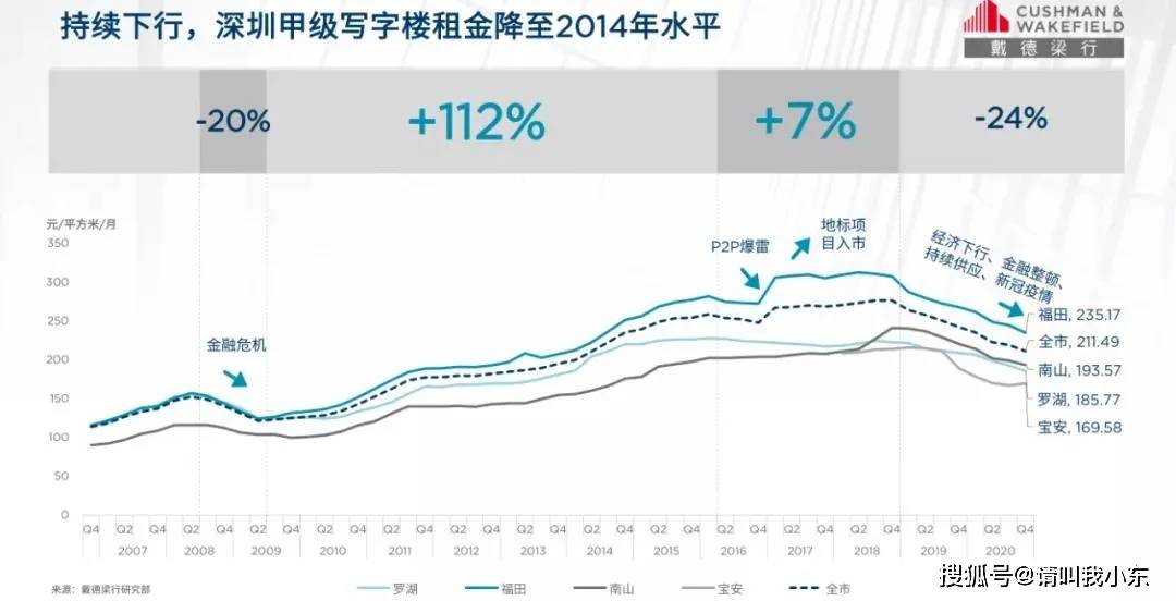 2024年新澳门天天开彩大全,市场趋势方案实施_定制版49.616