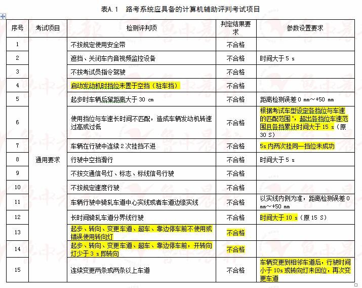 2024新澳开奖记录,绝对经典解释落实_特别款93.633