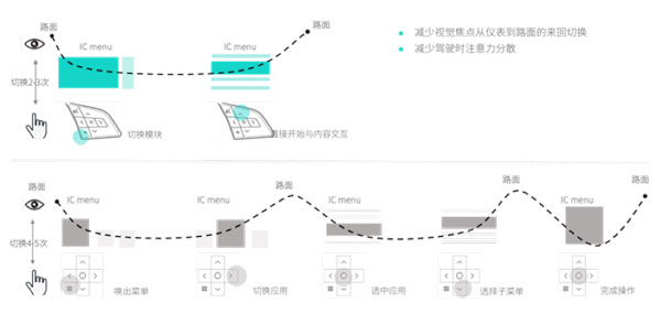 118开奖站一一澳门,稳定性策略解析_WearOS80.402