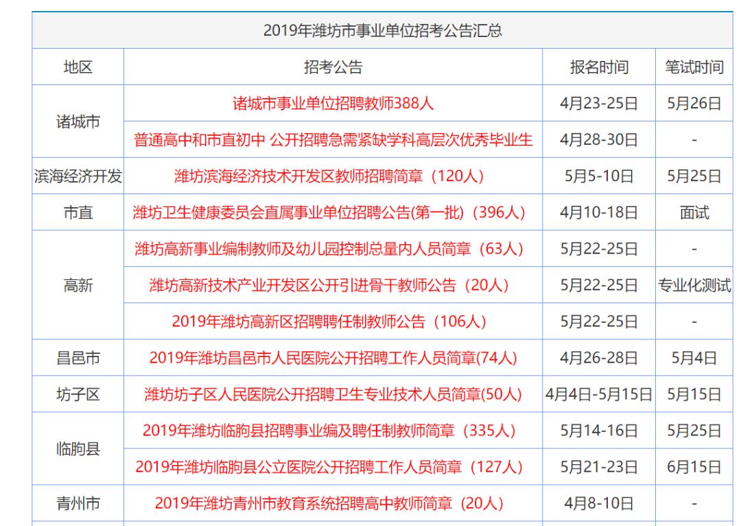 二四六香港资料期期中,灵活解析设计_nShop58.176