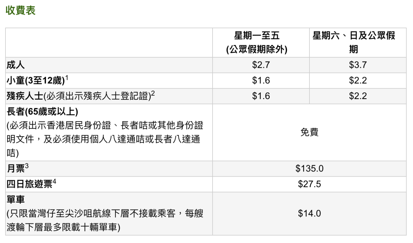 香港最准100‰免费,数据导向实施_android46.76