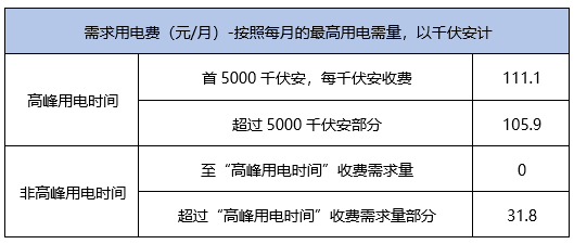 查看二四六香港开码结果,数据解析设计导向_特别款75.226