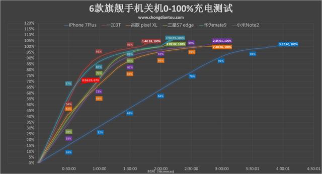 澳门三肖三码精准100%软件特色,系统化推进策略研讨_旗舰版28.183