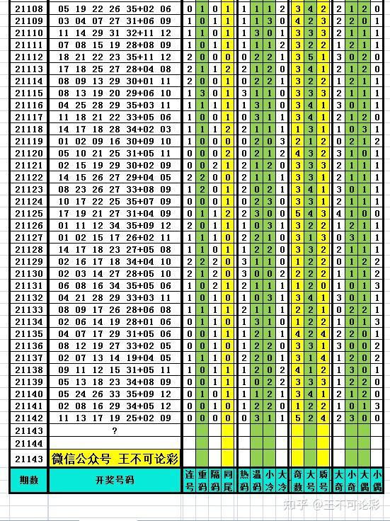 2024年新奥特开奖记录查询表,持续设计解析方案_挑战款92.840