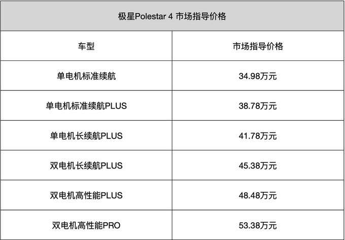 澳门4949最快开奖结果,诠释分析定义_豪华版18.706