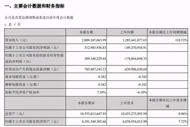 新澳门今晚开什么号码记录,可靠性执行方案_限定版73.390