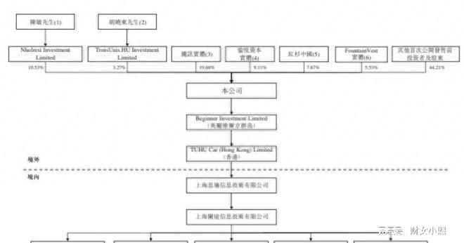 2024新澳门正版免费资本车,定量解答解释定义_复古款33.328