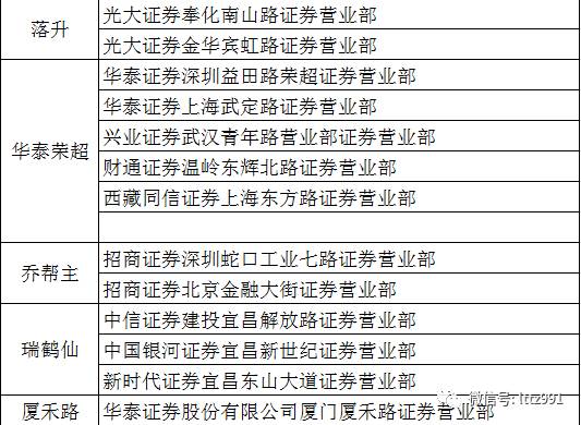 2024新奥正版资料大全免费提供,准确资料解释落实_静态版6.22