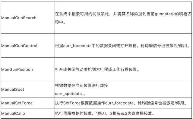 精准内部三肖免费资料大全,实证数据解释定义_Notebook80.75