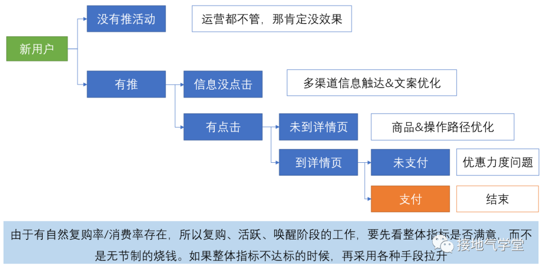 六盒宝典精准资料期期精准,深层执行数据策略_超值版16.510