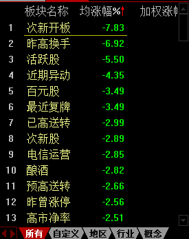 管家婆一票一码100正确,准确资料解释落实_3DM36.30.79