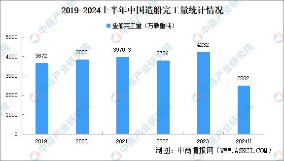 2024新奥资料免费精准061,全面设计执行数据_S27.69