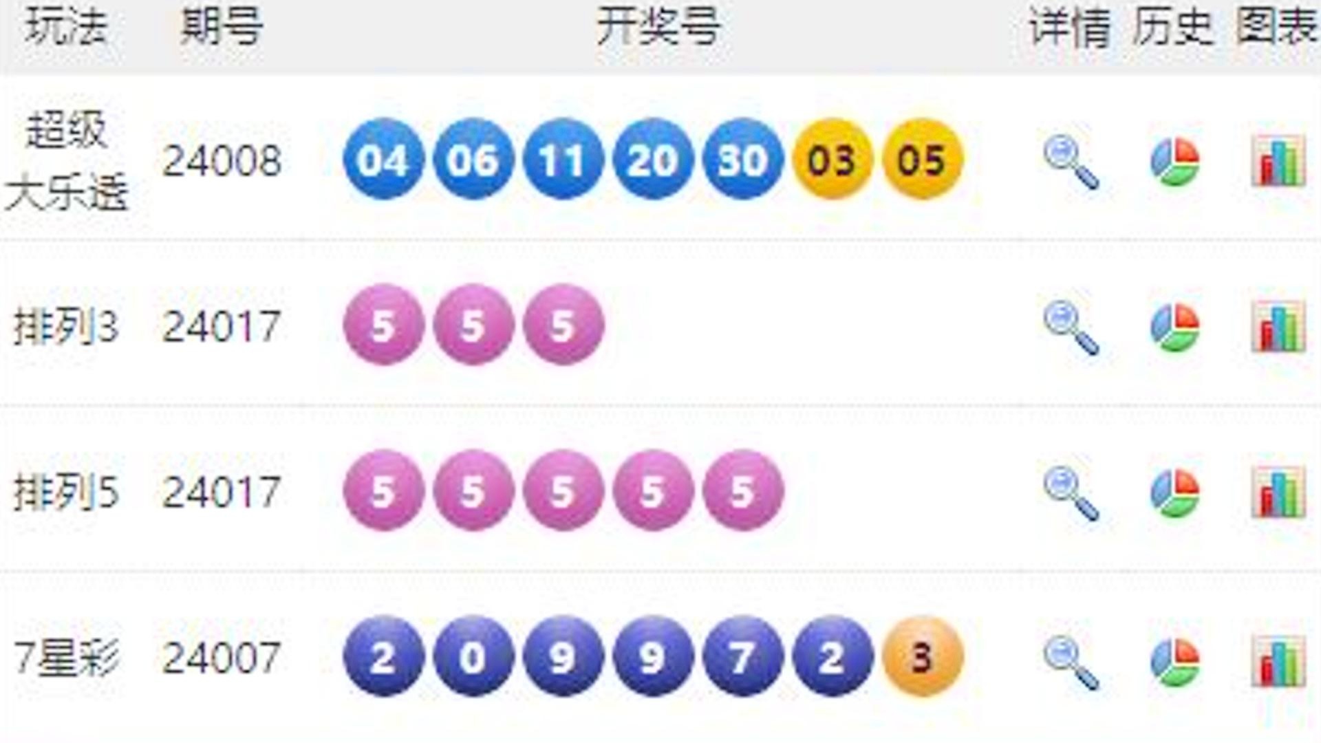 六开彩开奖结果开奖记录2024年,准确资料解释落实_3D49.563