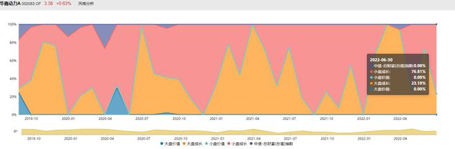 新澳开奖历史记录查询,重要性分析方法_D版23.81