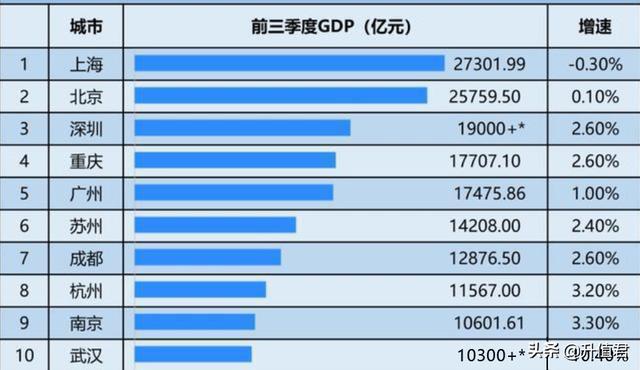 2024年开奖结果新奥今天挂牌,实际数据说明_4K版12.488