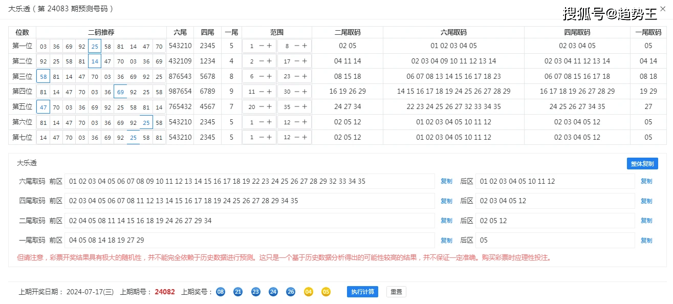 旧澳门开奖结果+开奖记录,深层策略数据执行_1440p20.958