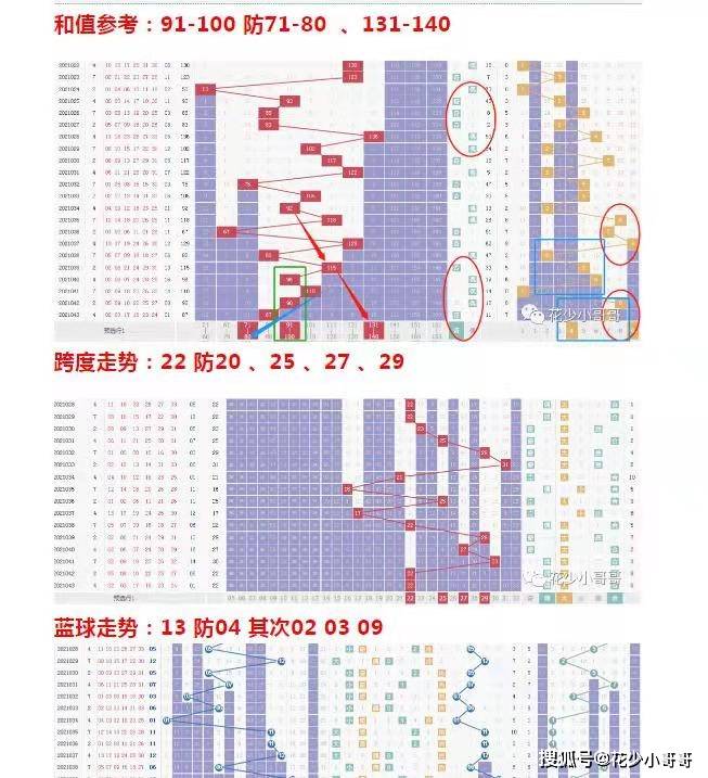 澳门彩三期必内必中一期,安全性方案解析_OP29.275