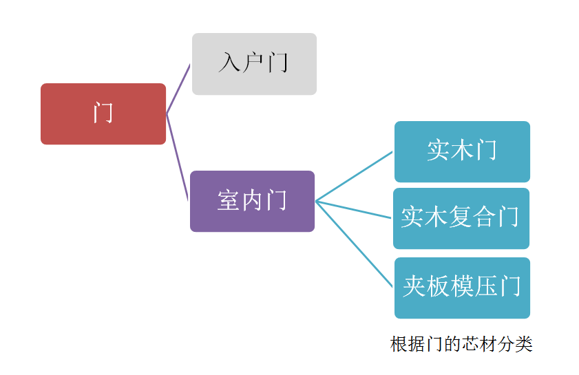 新门内部资料精准大全,实地分析解释定义_kit46.866