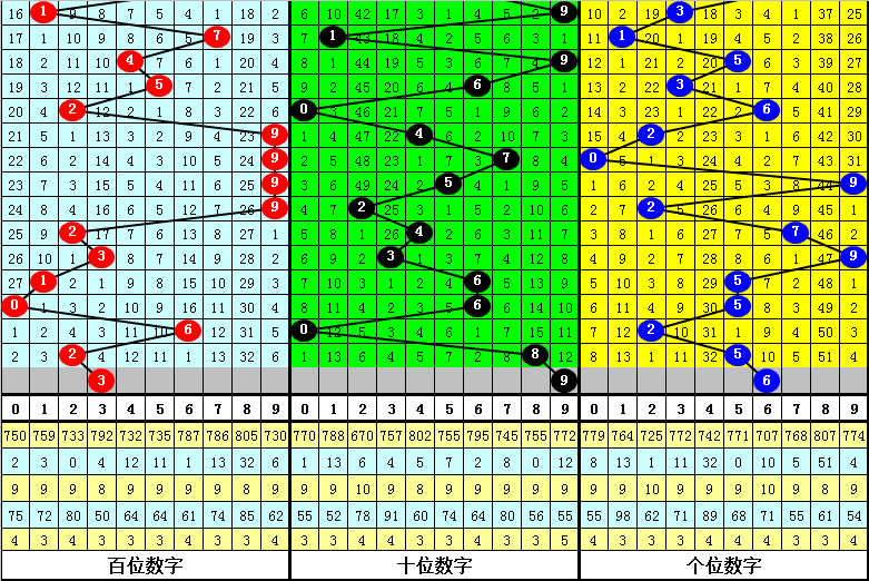 澳门一肖一码期期准资料,可靠操作方案_AR84.28