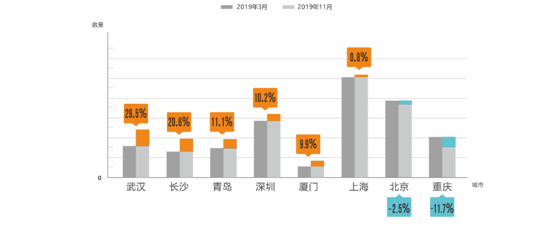 2024年12月9日 第15页