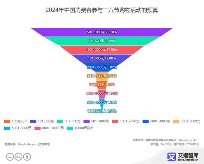 澳门免费公开资料最准的资料,数据整合策略分析_Ultra36.510