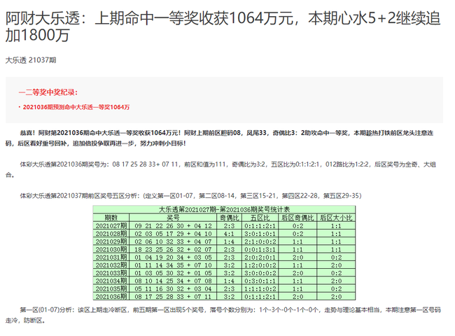 新澳门今晚开奖结果查询表,高速方案解析响应_体验版83.448