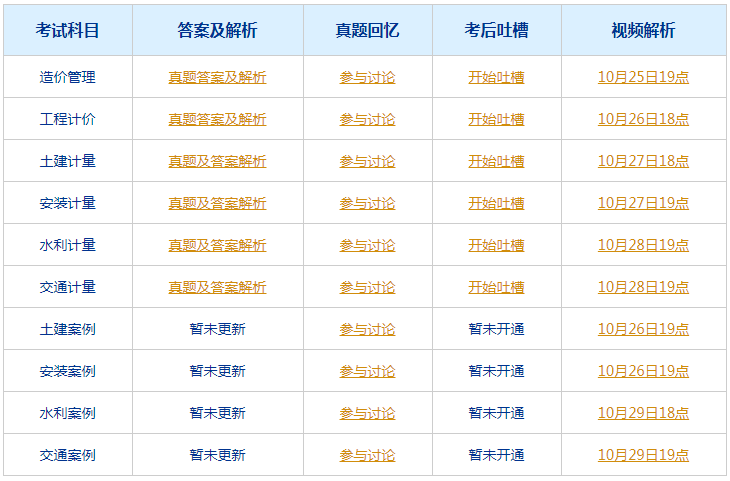 2024年12月10日 第66页