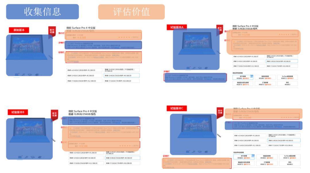 7777788888精准新传真使用方法,实地评估策略数据_挑战版78.989