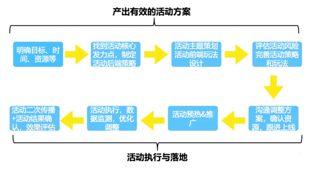 管家婆必中一肖一鸣,创新执行设计解析_Tablet47.16