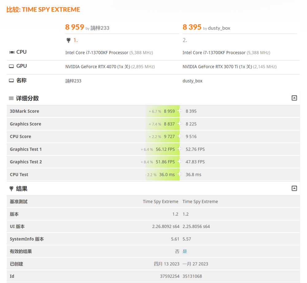 澳门开奖结果+开奖记录表210,快速响应方案_Advanced77.948