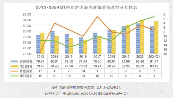 2024正版澳门跑狗图最新版今天,真实数据解析_Superior14.662