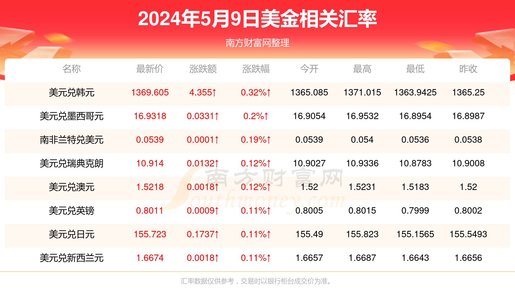 一码一肖100%准确功能佛山,全面应用数据分析_界面版99.478