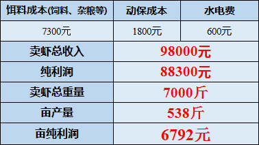 澳门三中三码精准100%,可靠执行计划_Lite91.720