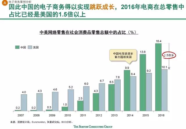 2024澳门特马今晚开奖香港,绝对经典解释落实_交互版3.688