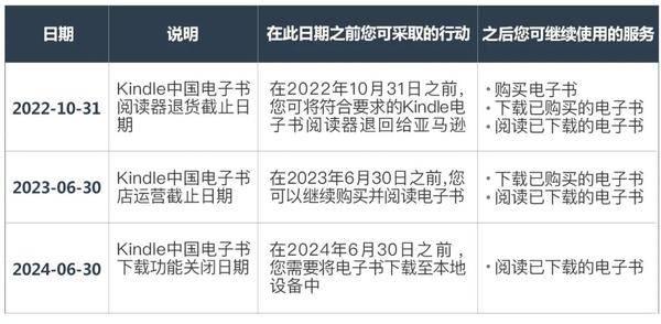 2024澳门精准正版挂牌,系统化分析说明_Kindle65.401