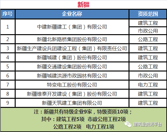 2024年正版资料免费大全最新版本亮点优势和亮点,快速实施解答策略_watchOS23.137