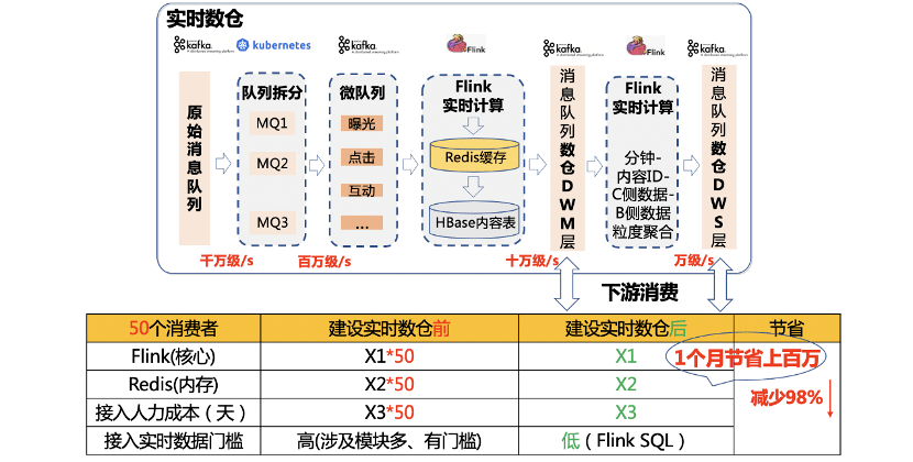 九点半开奖的澳门,灵活实施计划_ChromeOS31.647