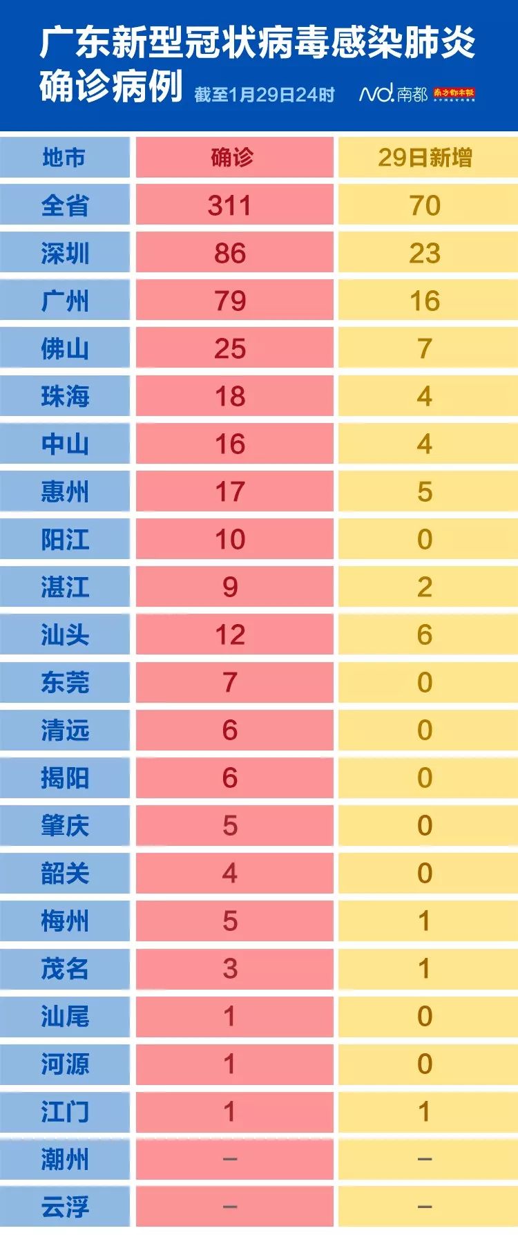 新澳天天免费资料大全,实践解析说明_DP23.311