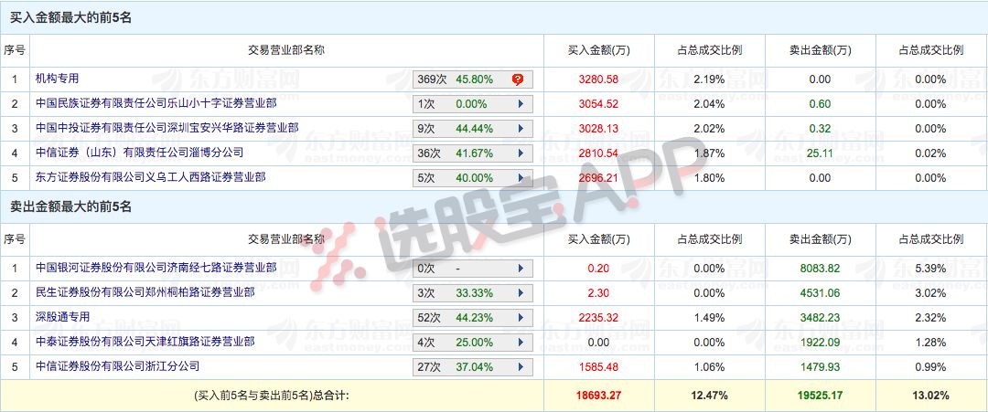 天天开澳门天天开奖历史记录,准确资料解释落实_The74.857