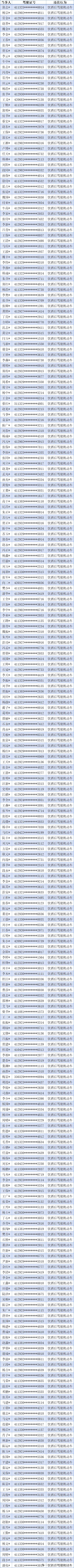 2024澳门六开彩开奖号码,创新解析执行_D版42.288