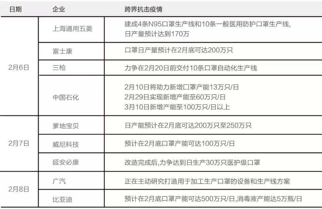 百花残╯ 第2页