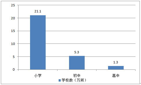 新奥门最准资料免费长期公开,数据驱动分析解析_交互版21.394