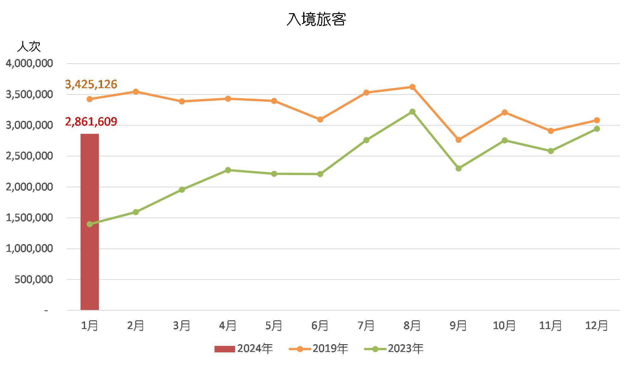 龙门客栈澳门资料,数据分析驱动执行_tShop12.526