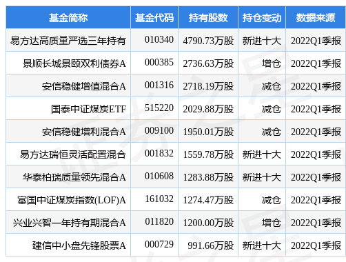 三肖必中三期必出资料,数据资料解释落实_标准版90.65.32