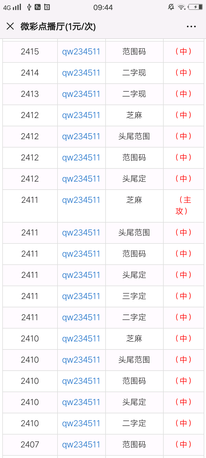 一肖一码100-准资料,多样化策略执行_WP97.567