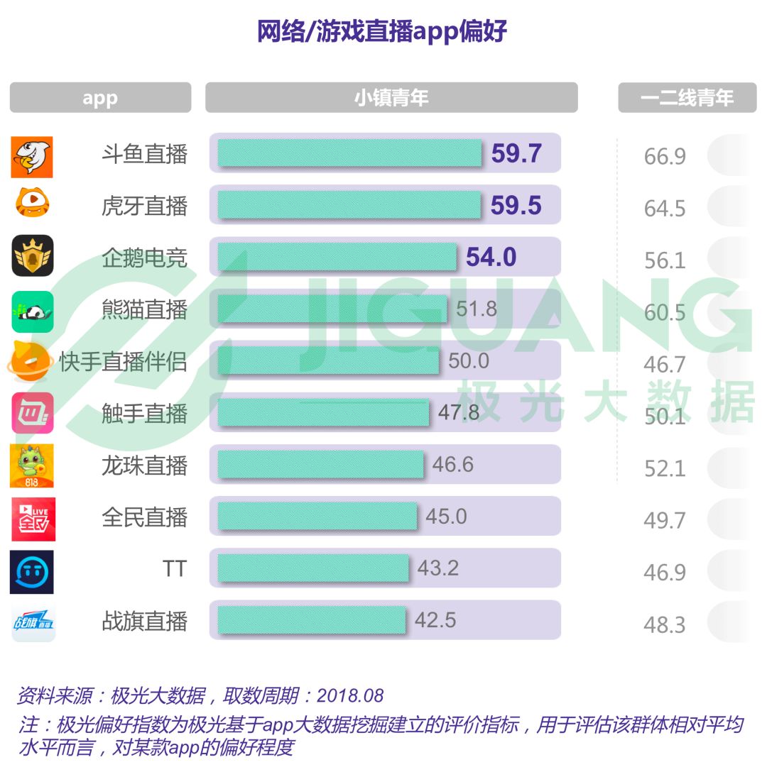 2024澳门天天开彩大全,实地验证数据分析_手游版60.627