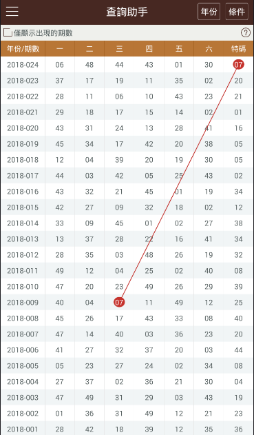 2024香港资料免费大全最新版下载,动态解释词汇_RX版45.555