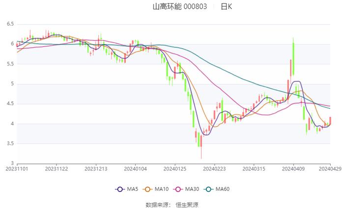 新澳天天免费资料大全,适用计划解析_AR78.877