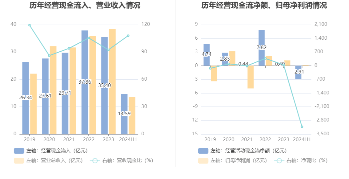 2024年澳门今晚开奖结果,实证解读说明_豪华版22.930