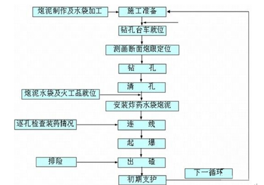 新澳精选资料免费提供,实地数据评估执行_限量款28.310